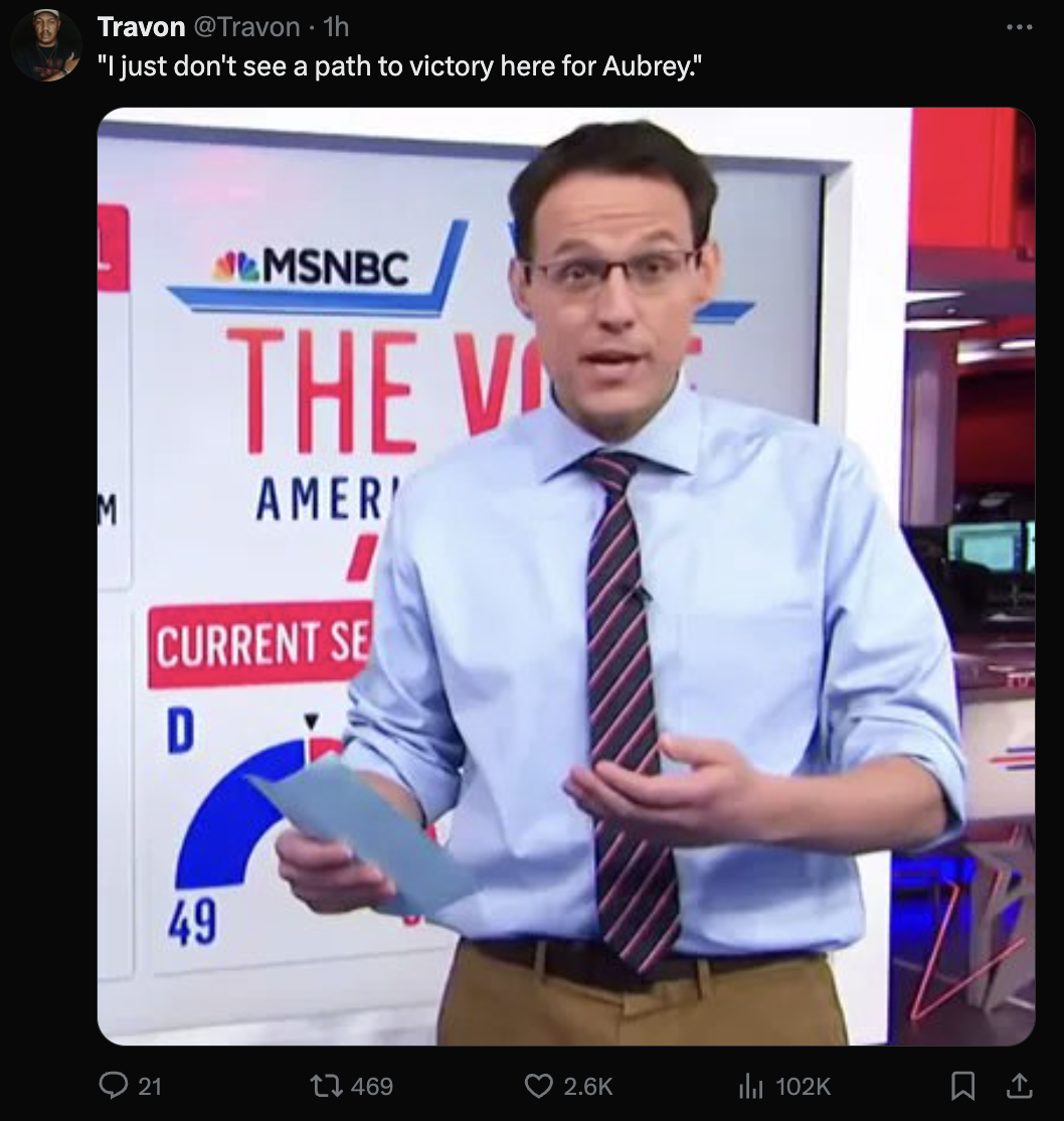 steve kornacki - Travon 1h "I just don't see a path to victory here for Aubrey." Msnbc The V Vie Amer' Current Se D M 19 49 21 13 469 all